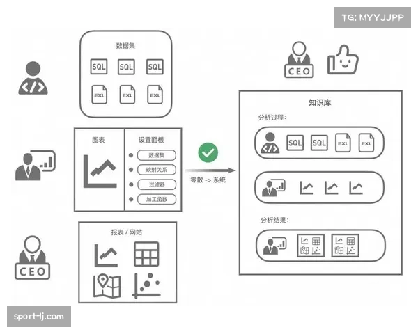 侧记：中场休息时，主场大屏幕播放球队数据分析团队工作日常
